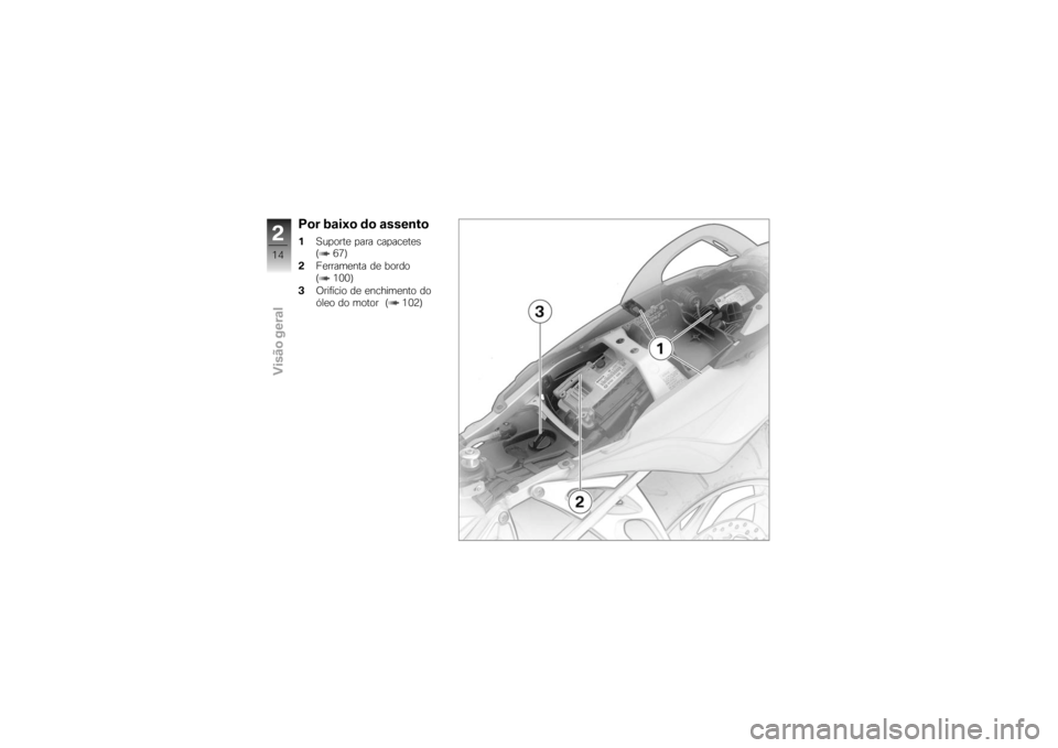 BMW MOTORRAD K 1200 S 2007  Instrukcja obsługi (in Polish) Por baixo do assento1Suporte para capacetes
( 67)
2 Ferramenta de bordo
( 100)
3 Orifício de enchimento do
óleo do motor ( 102)
214zVisão geral 