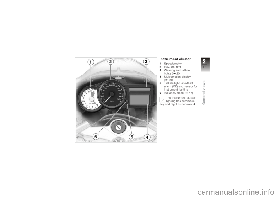 BMW MOTORRAD K 1200 S 2005  Riders Manual (in English) Instrument cluster1Speedometer
2 Rev. counter
3 Warning and telltale
lights ( 20)
4 Multifunction display
( 20)
5 Telltale light, anti-theft
alarm (OE) and sensor for
instrument lighting
6 Adjuster, c