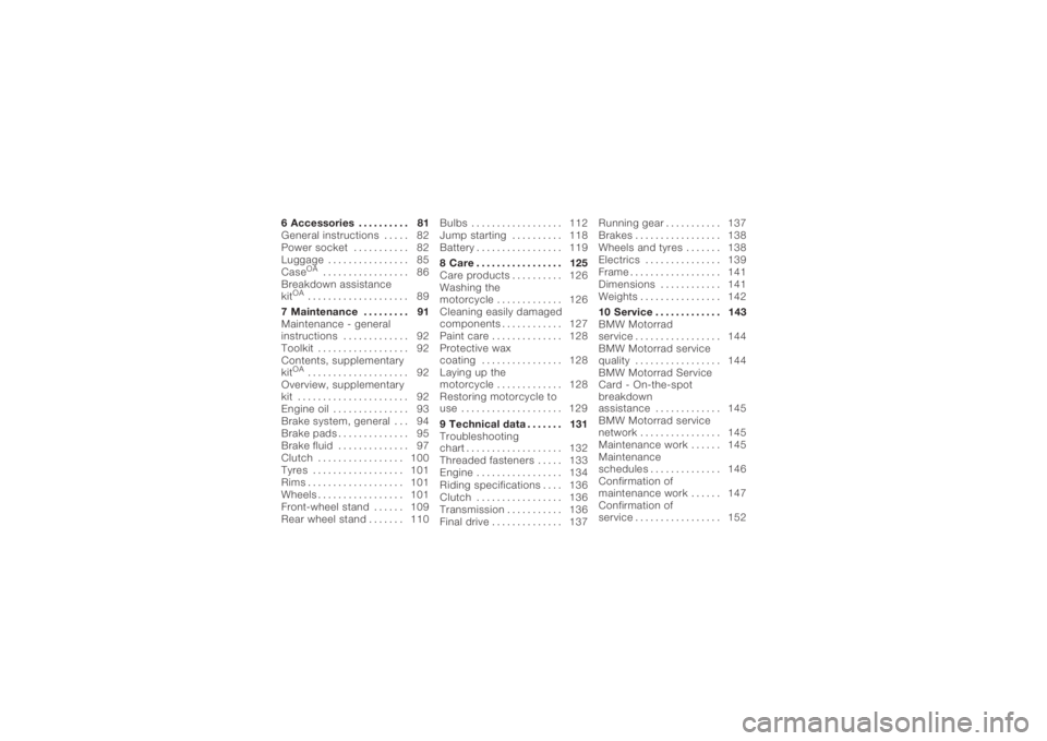 BMW MOTORRAD K 1200 S 2005  Riders Manual (in English) 6 Accessories . . . . . . . . . . 81
General instructions . . . . . 82
Power socket . . . . . . . . . . . 82
Luggage . . . . . . . . . . . . . . . . 85
Case
OA
................. 86
Breakdown assistanc