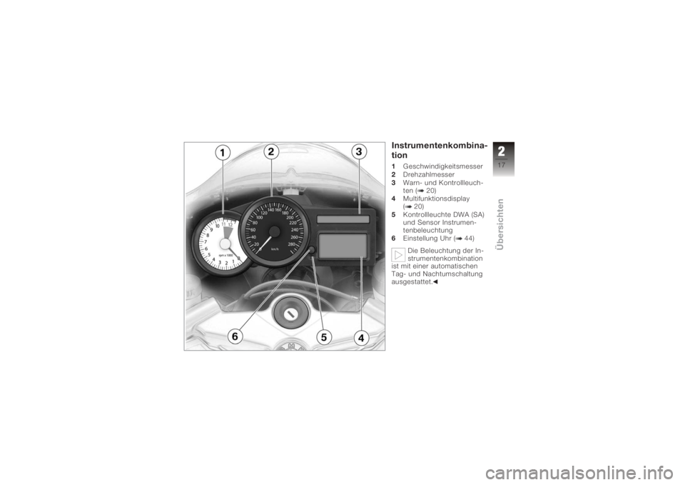 BMW MOTORRAD K 1200 S 2005  Betriebsanleitung (in German) Instrumentenkombina-
tion1Geschwindigkeitsmesser
2 Drehzahlmesser
3 Warn- und Kontrollleuch-
ten ( 20)
4 Multifunktionsdisplay
( 20)
5 Kontrollleuchte DWA (SA)
und Sensor Instrumen-
tenbeleuchtung
6 E