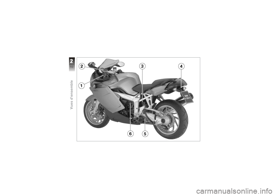 BMW MOTORRAD K 1200 S 2005 Livret de bord (in French) 210zVues d'ensemble BMW MOTORRAD K 1200 S 2005 Livret de bord (in French) 210zVues d'ensemble