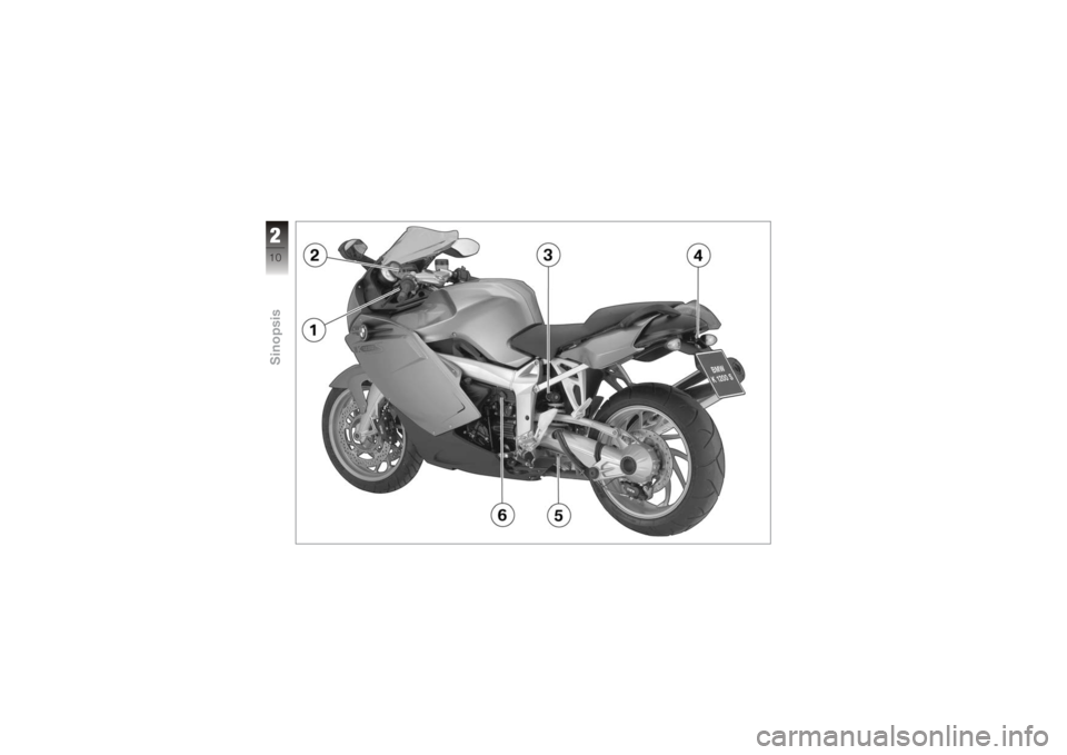 BMW MOTORRAD K 1200 S 2005  Manual de instrucciones (in Spanish) 210zSinopsis 