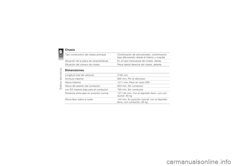 BMW MOTORRAD K 1200 S 2005  Manual de instrucciones (in Spanish) ChasisTipo constructivo del chasis principalCombinación de extrusionado, conformación
bajo alta presión desde el interior y coquilla
Situación de la placa de características En el tubo transversa