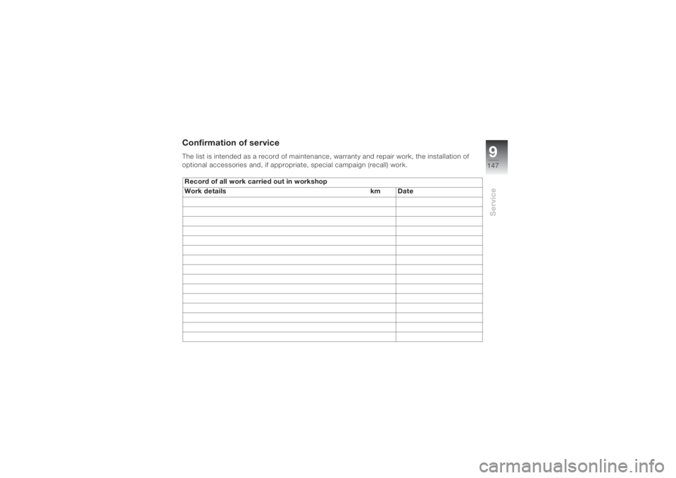 BMW MOTORRAD K 1200 S 2004 Riders Manual (in English) 9147
Service
Confirmation of serviceThe list is intended as a record of maintenance, warranty and repair work, the installation of
optional accessories and, if appropriate, special campaign (recall) BMW MOTORRAD K 1200 S 2004 Riders Manual (in English) 9147
Service
Confirmation of serviceThe list is intended as a record of maintenance, warranty and repair work, the installation of
optional accessories and, if appropriate, special campaign (recall)