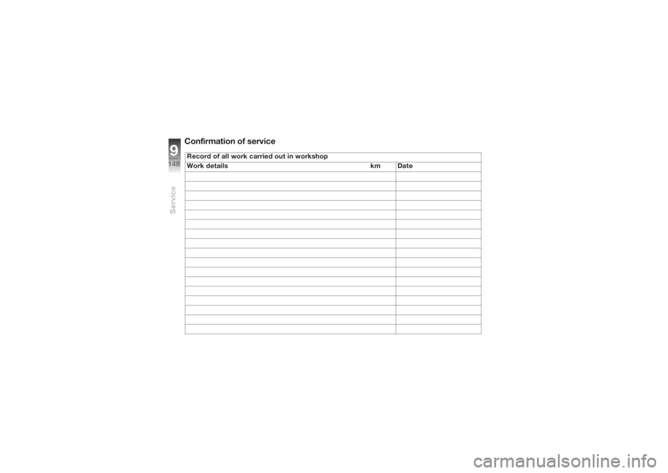 BMW MOTORRAD K 1200 S 2004 Riders Manual (in English) Service9148
Confirmation of serviceRecord of all work carried out in workshop
Work details km Date BMW MOTORRAD K 1200 S 2004 Riders Manual (in English) Service9148
Confirmation of serviceRecord of all work carried out in workshop
Work details km Date