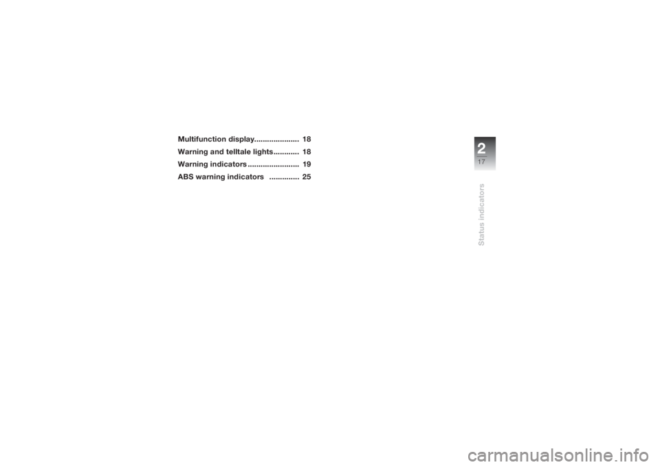 BMW MOTORRAD K 1200 S 2004  Riders Manual (in English) 217Status indicators
Multifunction display.....................  18
Warning and telltale lights............  18
Warning indicators ........................  19
ABS warning indicators   .............. 