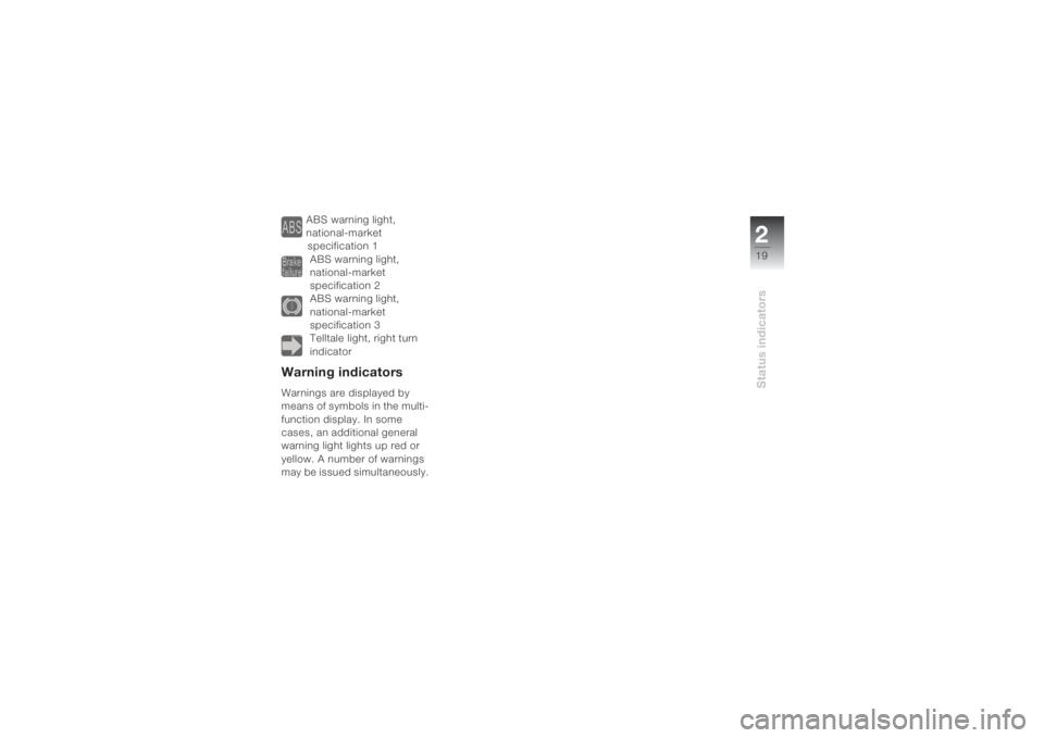 BMW MOTORRAD K 1200 S 2004 Riders Manual (in English) 219Status indicators
ABS warning light,
national-market
specification 1
ABS warning light,
national-market
specification 2
ABS warning light,
national-market
specification 3
Telltale light, rig BMW MOTORRAD K 1200 S 2004 Riders Manual (in English) 219Status indicators
ABS warning light,
national-market
specification 1
ABS warning light,
national-market
specification 2
ABS warning light,
national-market
specification 3
Telltale light, rig