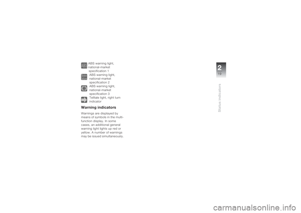 BMW MOTORRAD K 1200 S 2004  Riders Manual (in English) 219Status indicators
ABS warning light, 
national-market 
specification 1 
ABS warning light, 
national-market 
specification 2
ABS warning light, 
national-market 
specification 3
Telltale light, rig