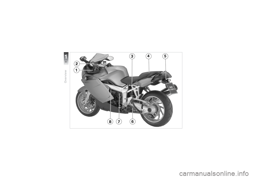 BMW MOTORRAD K 1200 S 2004  Riders Manual (in English) Overview18 