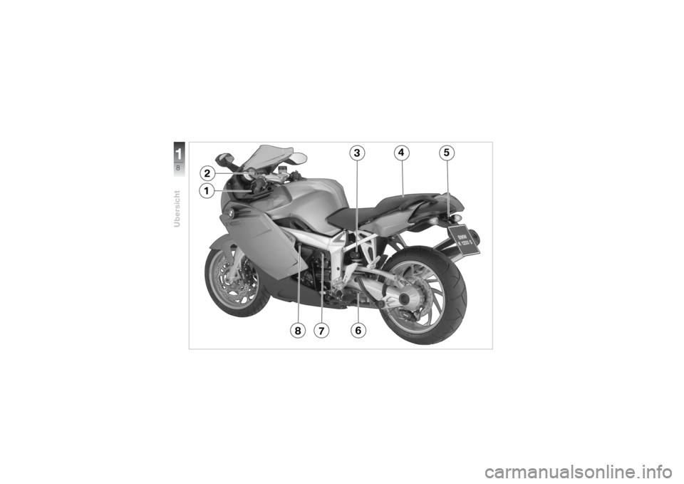 BMW MOTORRAD K 1200 S 2004  Betriebsanleitung (in German) Übersicht18 