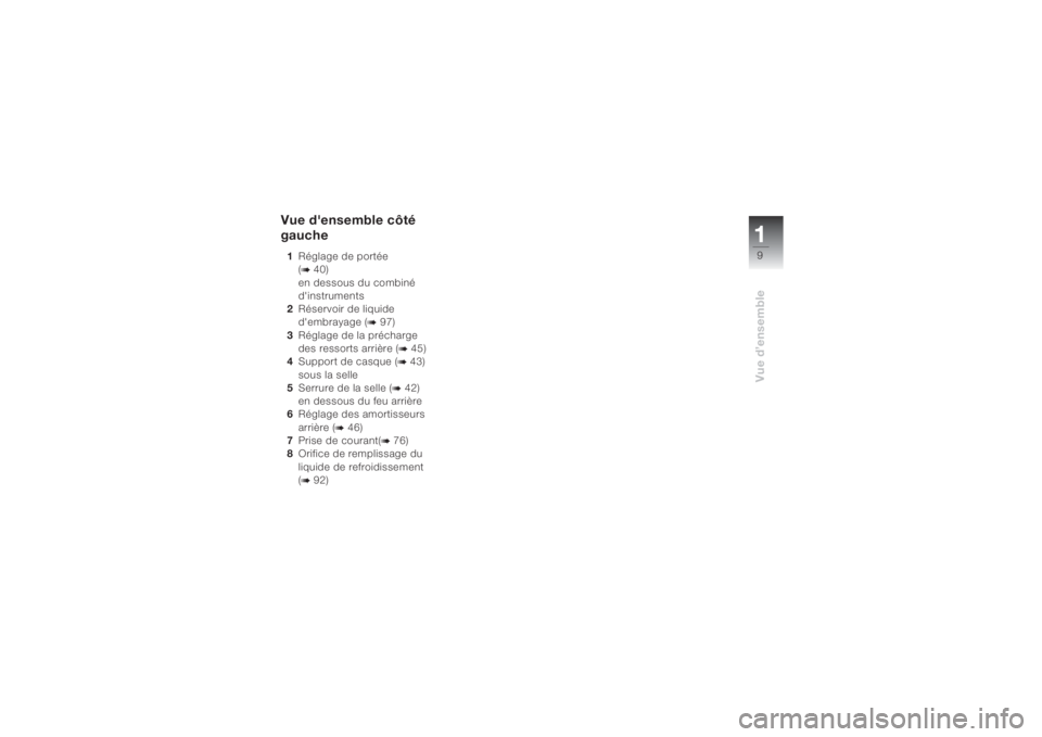 BMW MOTORRAD K 1200 S 2004  Livret de bord (in French) 19Vue d’ensemble
Vue d'ensemble côté 
gauche1Réglage de portée
(
b 40) 
en dessous du combiné 
d'instruments 
2Réservoir de liquide 
d'embrayage (
b 97)
3Réglage de la précharge 