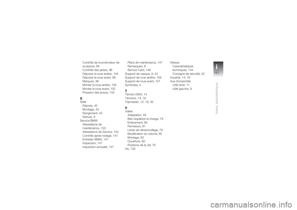 BMW MOTORRAD K 1200 S 2004  Livret de bord (in French) i161
Index alphabétique
Contrôle de la profondeur de 
sculpture, 99
Contrôle des jantes, 98
Déposer la roue arrière, 104
Déposer la roue avant, 99
Marques, 98
Monter la roue arrière, 105
Monter