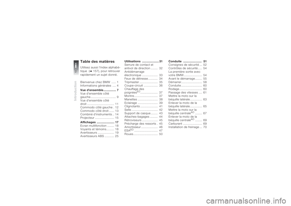 BMW MOTORRAD K 1200 S 2004  Livret de bord (in French) Introductioni2
Table des matièresUtilisez aussi l’index alphabé-
tique  (
b 157), pour retrouver 
rapidement un sujet donné.
Bienvenue chez BMW  ..... 1
Informations générales  .... 4
Vue d’e