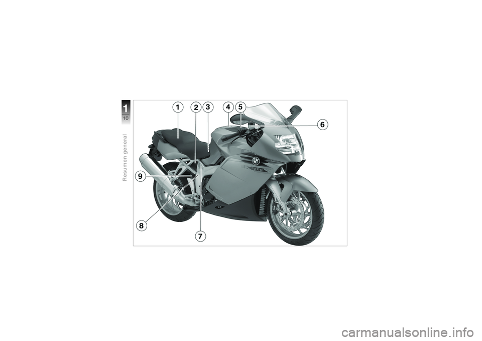 BMW MOTORRAD K 1200 S 2004  Manual de instrucciones (in Spanish) Resumen general110 