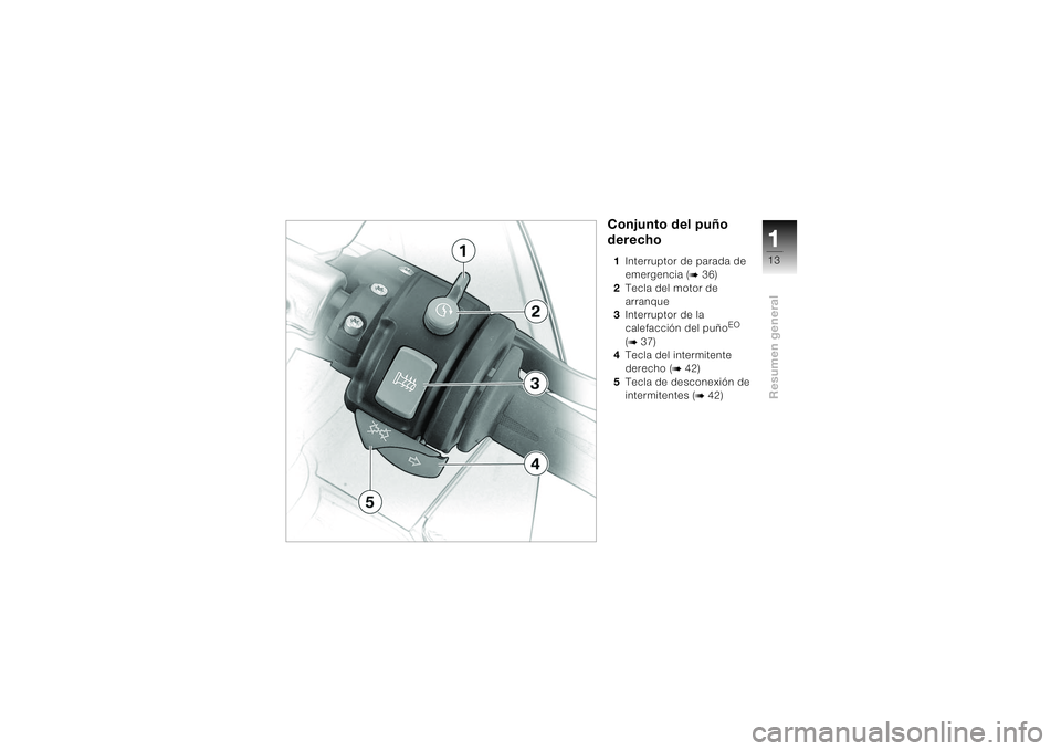 BMW MOTORRAD K 1200 S 2004  Manual de instrucciones (in Spanish) 113Resumen general
Conjunto del puño 
derecho1Interruptor de parada de 
emergencia (
b 36)
2Tecla del motor de 
arranque 
3Interruptor de la 
calefacción del puño
EO 
(
b 37)
4Tecla del intermitent