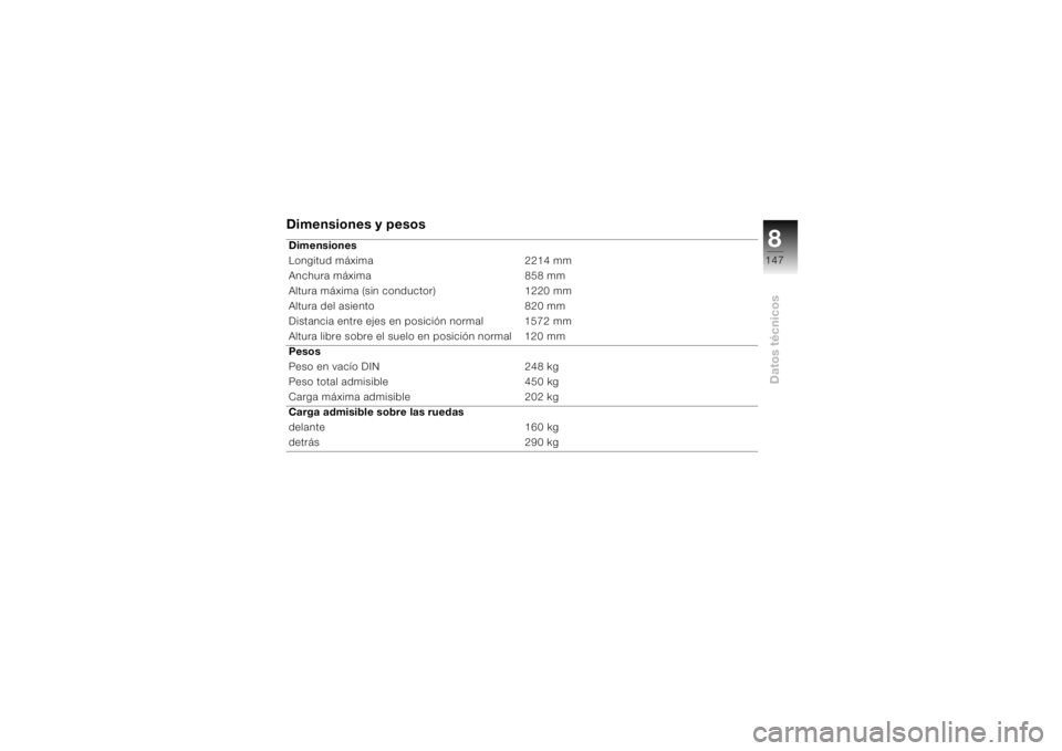 BMW MOTORRAD K 1200 S 2004  Manual de instrucciones (in Spanish) 8147
Datos técnicos
Dimensiones y pesosDimensiones 
Longitud máxima 2214 mm
Anchura máxima 858 mm 
Altura máxima (sin conductor) 1220 mm 
Altura del asiento 820 mm 
Distancia entre ejes en posici