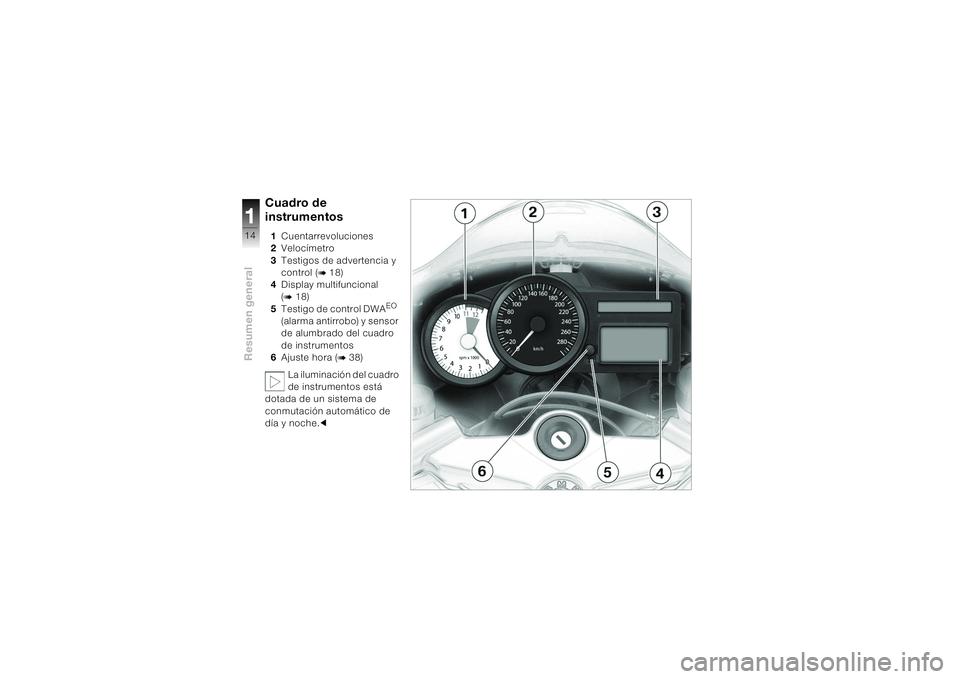BMW MOTORRAD K 1200 S 2004  Manual de instrucciones (in Spanish) Resumen general114
Cuadro de 
instrumentos1Cuentarrevoluciones 
2Velocímetro
3Testigos de advertencia y 
control (
b 18)
4Display multifuncional 
(
b 18) 
5Testigo de control DWA
EO 
 
(alarma antirr