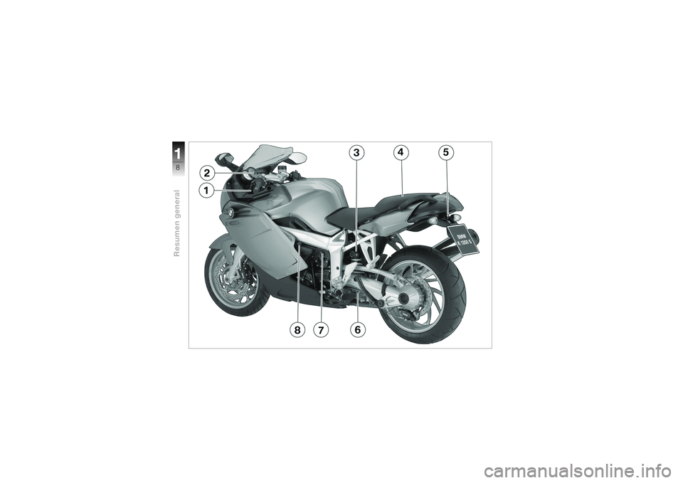 BMW MOTORRAD K 1200 S 2004  Manual de instrucciones (in Spanish) Resumen general18 