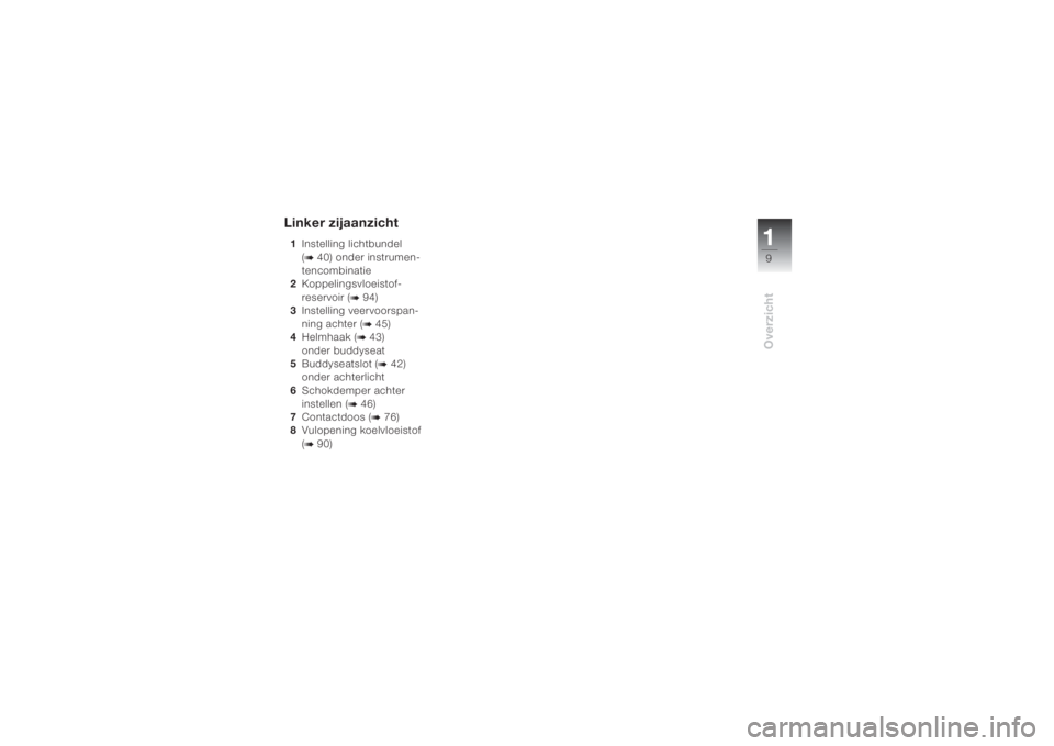 BMW MOTORRAD K 1200 S 2004  Handleiding (in Dutch) 19Overzicht
Linker zijaanzicht1Instelling lichtbundel
(
b 40) onder instrumen-
tencombinatie 
2Koppelingsvloeistof-
reservoir (
b 94)
3Instelling veervoorspan-
ning achter (b 45)
4Helmhaak (
b 43)
ond