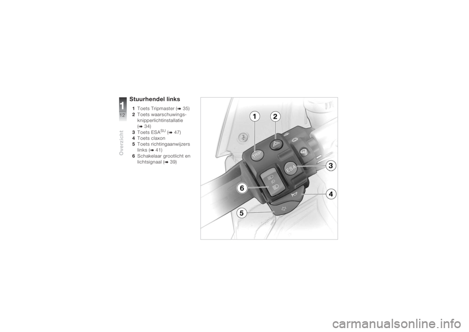 BMW MOTORRAD K 1200 S 2004  Handleiding (in Dutch) Overzicht112
Stuurhendel links1Toets Tripmaster (
b 35)
2Toets waarschuwings-
knipperlichtinstallatie 
(
b 34)
3Toets ESA
SU (b 47)
4Toets claxon 
5Toets richtingaanwijzers 
links (
b 41)
6Schakelaar 