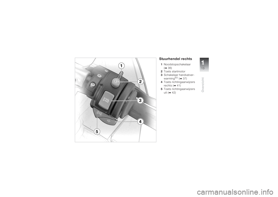 BMW MOTORRAD K 1200 S 2004  Handleiding (in Dutch) 113Overzicht
Stuurhendel rechts1Noodstopschakelaar 
(
b 36)
2Toets startmotor 
3Schakelaar handvatver-
warming
SU (b 37)
4Toets richtingaanwijzers 
rechts (
b 41)
5Toets richtingaanwijzers 
uit (
b 42