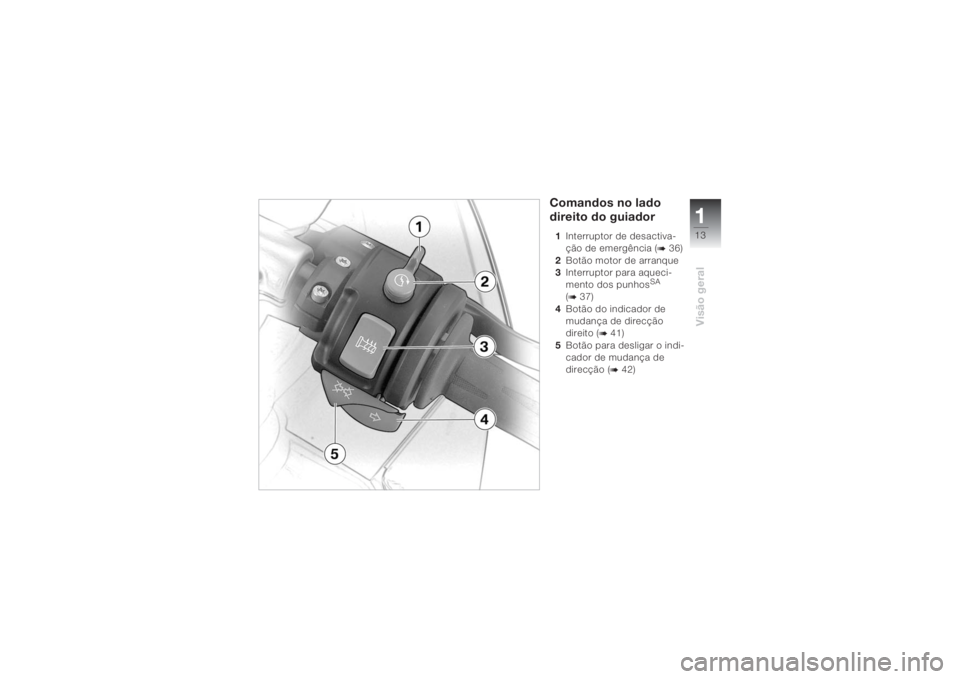 BMW MOTORRAD K 1200 S 2004  Instrukcja obsługi (in Polish) 113Visão geral
Comandos no lado 
direito do guiador1Interruptor de desactiva-
ção de emergência (
b 36)
2Botão motor de arranque 
3Interruptor para aqueci-
mento dos punhos
SA 
(
b 37)
4Botão do