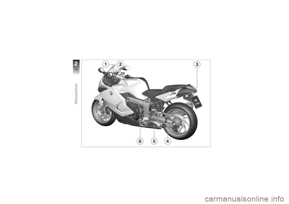 BMW MOTORRAD K 1300 S 2009  Betriebsanleitung (in German) �
�7�=
���
���������	 