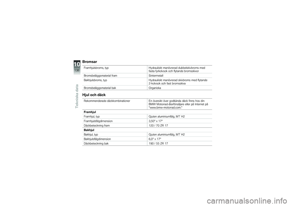 BMW MOTORRAD K 1300 S 2009  Instruktionsbok (in Swedish) 
�����\f�\b�
���
��+�#����,��\b���0 ��*���*�	��
������ ��
��"���
��
�	 �	��,�,�
������,��\b�� ��
�	� �
���
 � �*���\b����\b� �\b��+ � ��*��
��	�
 �,�