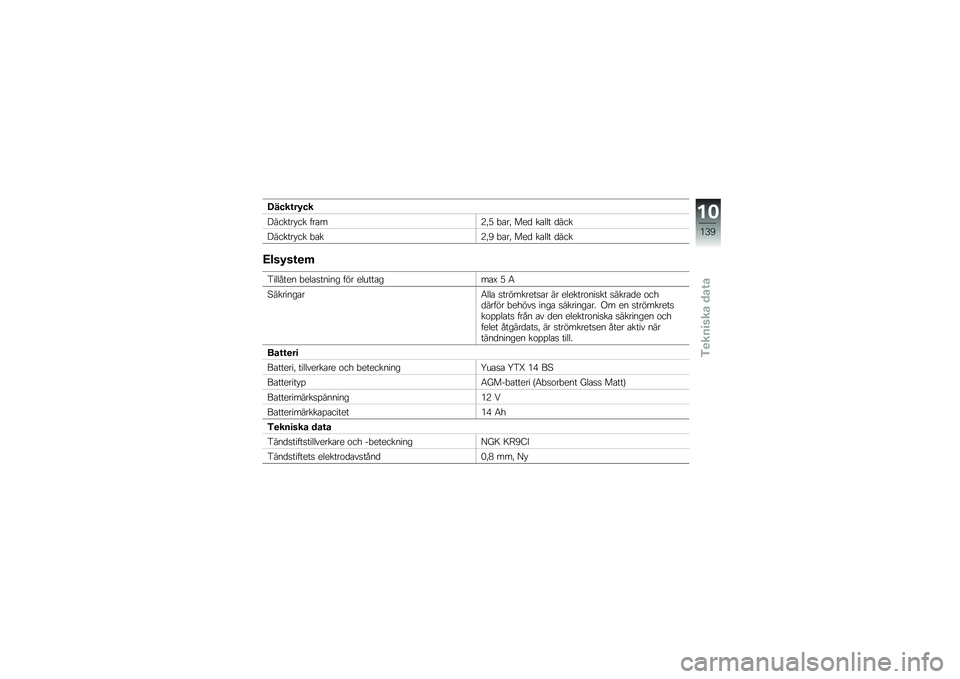 BMW MOTORRAD K 1300 S 2009  Instruktionsbok (in Swedish) 
�%�!�����&��
�A������*�� � ��
��3�0�> �,�
��0 ��
�	 ��
��� �	���
�A������*�� �,�
��3�0�4 �,�
��0 ��
�	 ��
��� �	���
�?��\f�&�\f���
�����(��
� �,�
�