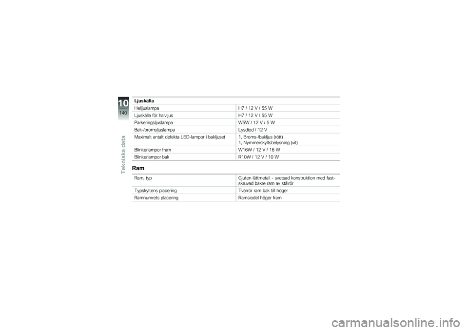 BMW MOTORRAD K 1300 S 2009  Instruktionsbok (in Swedish) 
�@�"�
�\f��!���\b
��
���#����
���
��C � ��3 �1 � �>�> �/
�E�#�������
 � �"� �+�
����#����C � ��3 �1 � �>�> �/
�7�
���
�������#����
���
�/�>�/ � ��3 �1 �