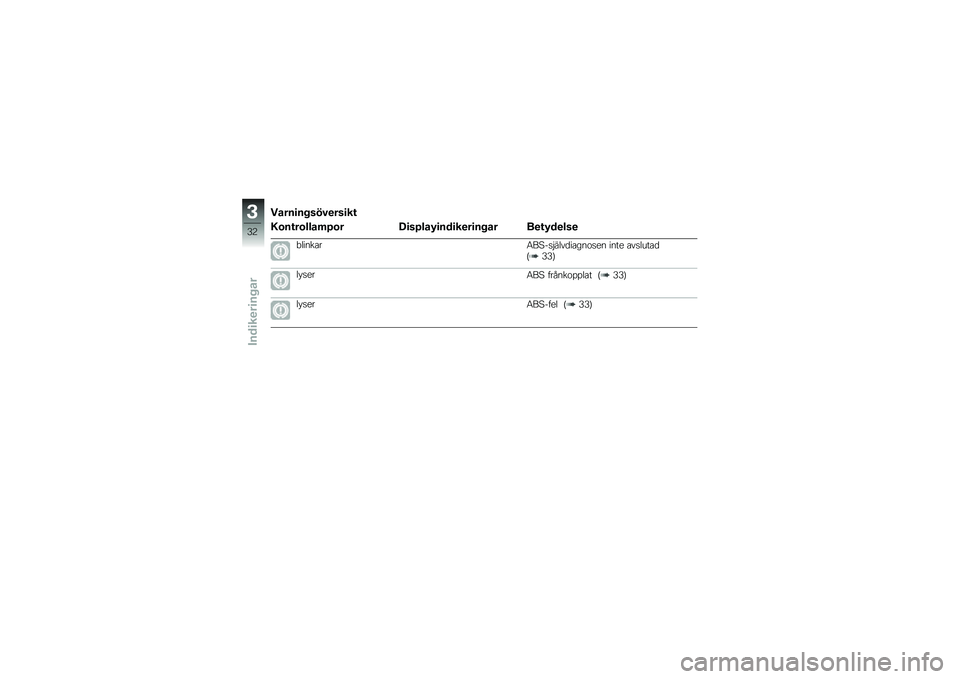 BMW MOTORRAD K 1300 S 2009  Instruktionsbok (in Swedish) 
��\b��
��
��\f�����\f���
�4��
������\b��#�� �%��\f�#��\b�&��
�	������
��\b� ����&�	���\f�
�,�����
��6���%��#����	��
���\b��
� ����
 �
�����