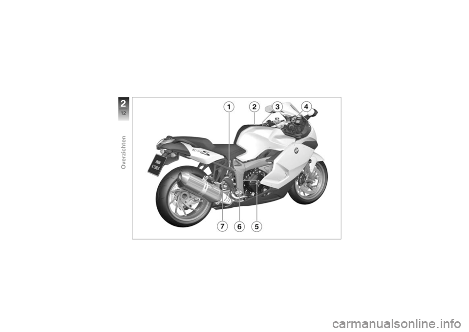 BMW MOTORRAD K 1300 S 2009  Handleiding (in Dutch) �
�+�4
�������	��� �� 