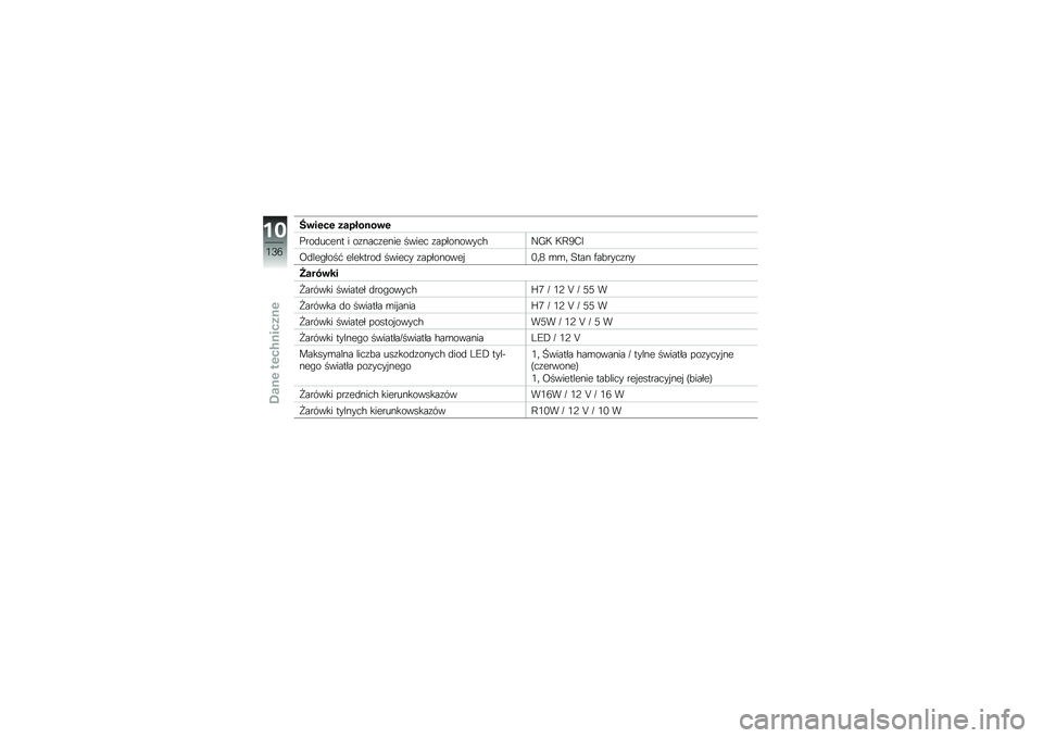 BMW MOTORRAD K 1300 S 2009  Instrukcja obsługi (in Polish) 
�A� ���� �&�\b�#����� �
���\b�	�
��
�� � �\b������
���
 ����
� ���!�3�\b��\b����-�\f�H� ��9�7�=�;
�:�	��
�*�3�\b��# �
��
����\b�	 ����
�� ���!�3�\b��\b