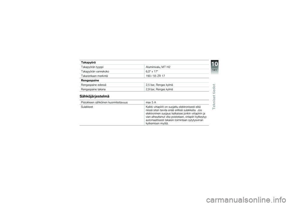 BMW MOTORRAD K 1300 S 2009  Käsikirja (in Finnish) 
��\b��\b�����
�)�\b��\b�#����� ����#�#�
�2�	��\f�
�
��
�&�\b�	��* ��) ��.
�)�\b��\b�#����� �&�\b��������?�*��G �N ��=�G
�)�\b��\b�����\b�\b� �\f����
���