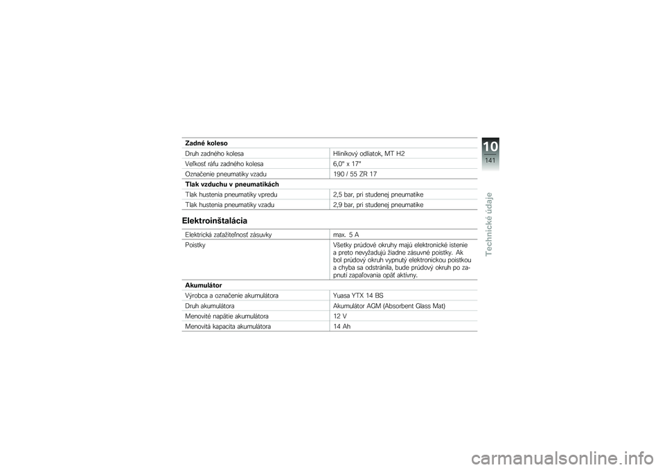 BMW MOTORRAD K 1300 S 2009  Návod na používanie (in Slovak) 
�>�\b�	�
�+ �����&�
�@��*� ���	����\b ��\b��
���P����
��\b��$ �\b�	����!�\b��. ��& �P�<
�-�
�2��\b��5 ����* ���	����\b ��\b��
���I�.��a �6 ��H�a
�:����"�
