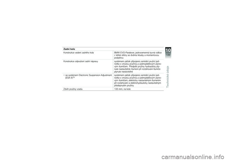 BMW MOTORRAD K 1300 S 2009  Návod k obsluze (in Czech) 
�:�\b�	��# �
���
��\b�
����(��&�
 ��
�	�
�
� ���	�
��#�\b ��\b���=��> �J��9�0� �����
��
��. ��
�	�
�\b���,�
�
�
�$ ����
�$ ���	���&�
� ��
�#��1 ������
� �