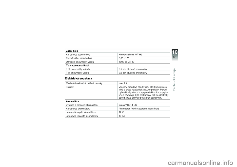 BMW MOTORRAD K 1300 S 2009  Návod k obsluze (in Czech) 
�:�\b�	��# �
���
��\b�
����(��&�
 ���	�
��#�\b ��\b���G���
���\b��$ ������
��. ��* �G�;
�7�\b��,�2� ��$���( ���	�
��#�\b ��\b���H�.��W �4 ��F�W
�9��
���
�
�