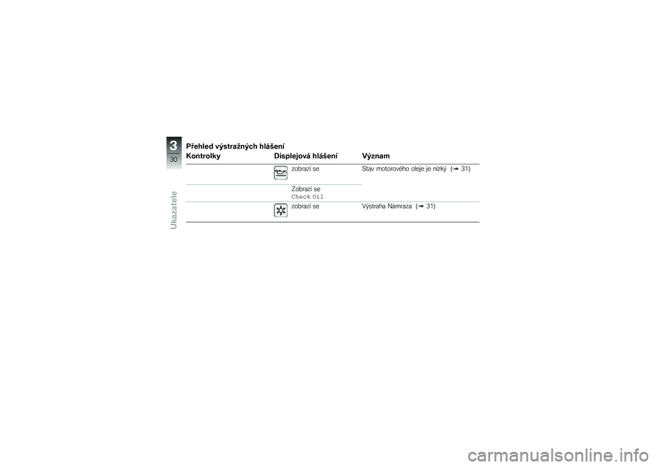 BMW MOTORRAD K 1300 S 2009  Návod k obsluze (in Czech) 
� �,�����	 �\f�;����\b�6��;�� ����4���#
�@�������
�( �!��������\f� ����4���# �$�;���\b�
��\b����� ��
���� �,�\b��\b��\b��1�#�\b �\b��
��
 ��
 �
�