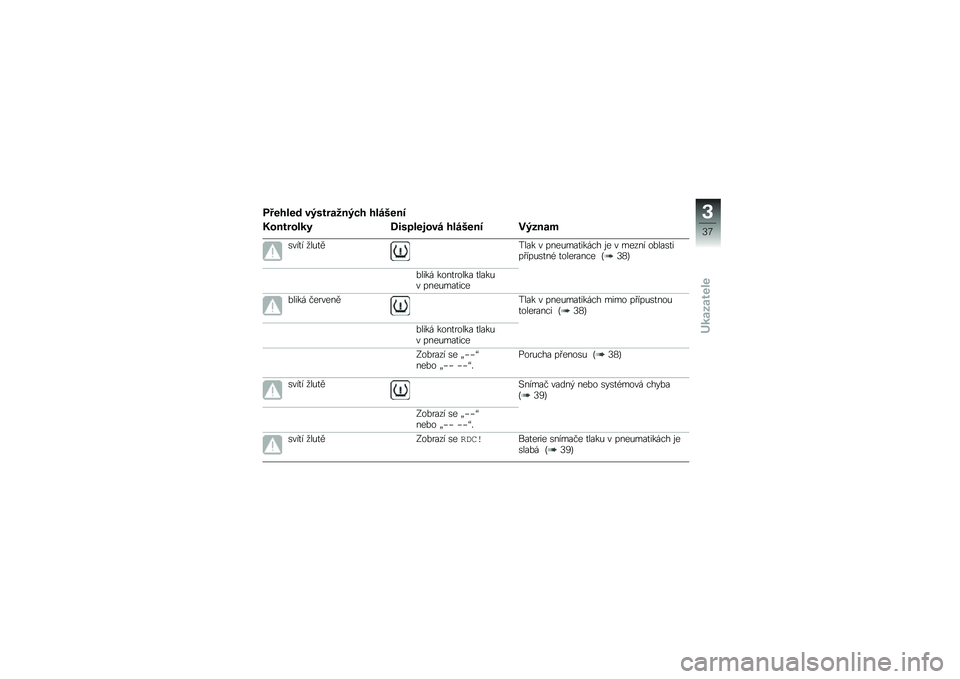BMW MOTORRAD K 1300 S 2009  Návod k obsluze (in Czech) 
� �,�����	 �\f�;����\b�6��;�� ����4���#
�@�������
�( �!��������\f� ����4���# �$�;���\b�
����� �6��(��2�*��� � �!�
�
�(�,�����$�&�# ��
 � �,�
��
