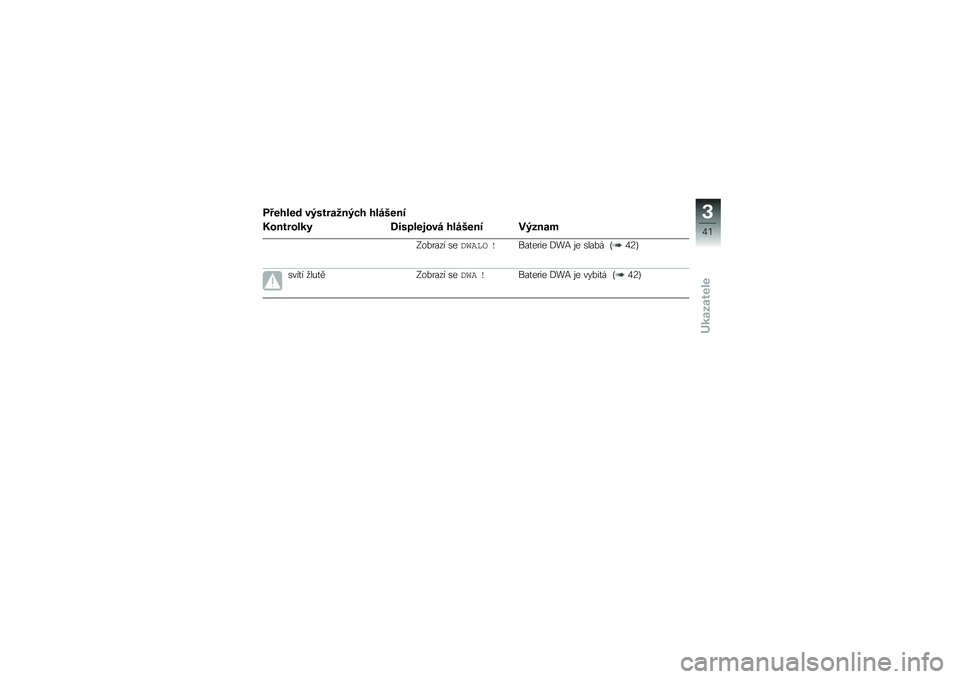 BMW MOTORRAD K 1300 S 2009  Návod k obsluze (in Czech) 
� �,�����	 �\f�;����\b�6��;�� ����4���#
�@�������
�( �!��������\f� ����4���# �$�;���\b�
�5�\b����� ��
���
�	� ��=���
���
 �@�>�+ ��
 �����$ ��