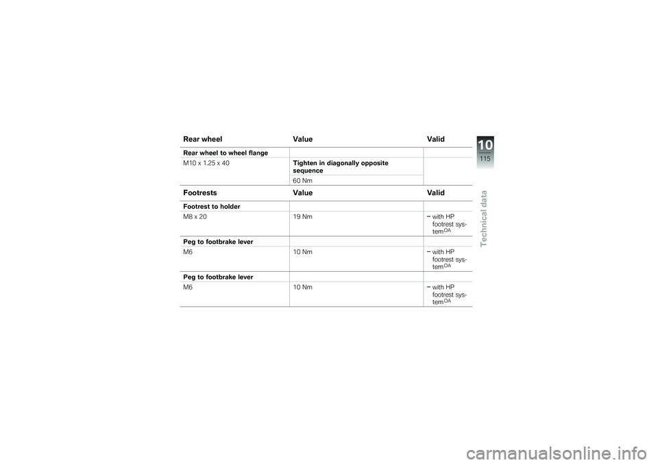 BMW MOTORRAD K 1300 S 2013  Riders Manual (in English) �%��\f� ��+��� �?�\f��� �?�\f���
�%��\f� ��+��� �\b� ��+��� ���\f��&�
��1�8 �& �1��7�+ �& �(�8���&�+�\b�� �� ���\f�&���\f���. ��"�"����\b����0�����