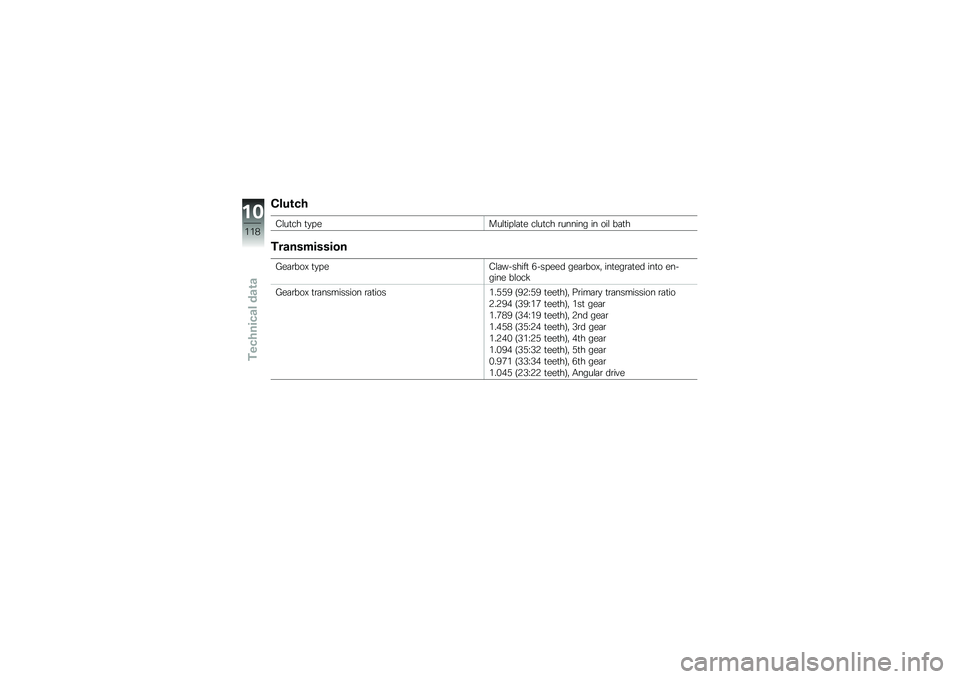 BMW MOTORRAD K 1300 S 2013  Riders Manual (in English) ����\b��+
�:�\f��
�� �
�
�����\f�
���\f�	�
� ��\f��
�� �\b������ �� ���\f ��	�
�
���\f���������
�-��	�\b���& �
�
���:�\f�	��!�����
 �4�!����� �