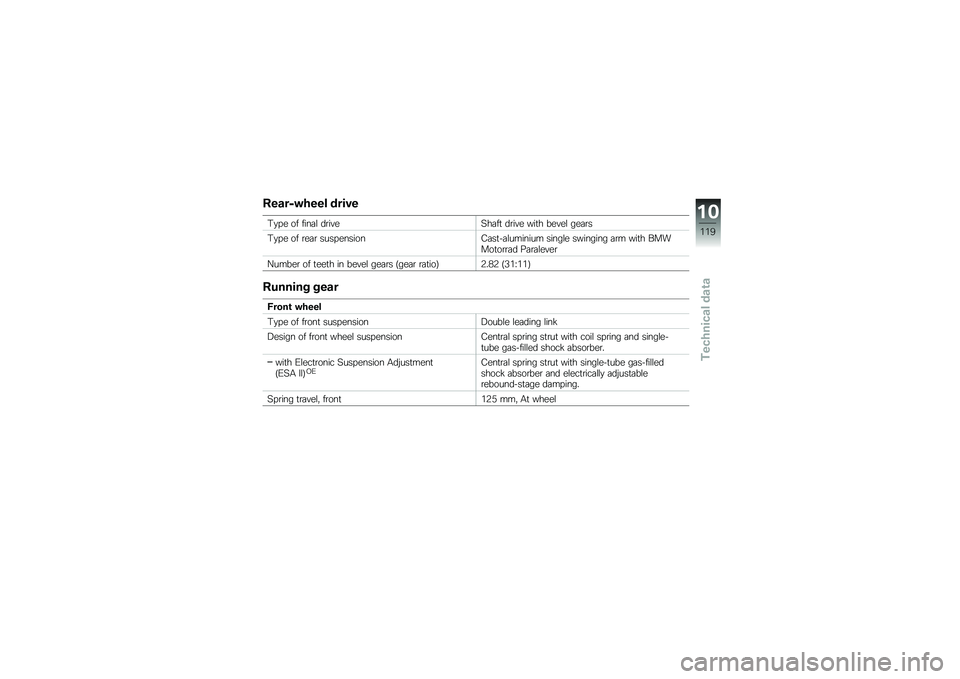 BMW MOTORRAD K 1300 S 2013  Riders Manual (in English) �%��\f��6��+��� �����
�,�
�� �� ����	�\f ��\b��"��6��	��
 ��\b��"� ���
� ���"��\f ���	�\b�
�,�
�� �� �\b��	�\b �����������:�	��
�!�	�\f�������