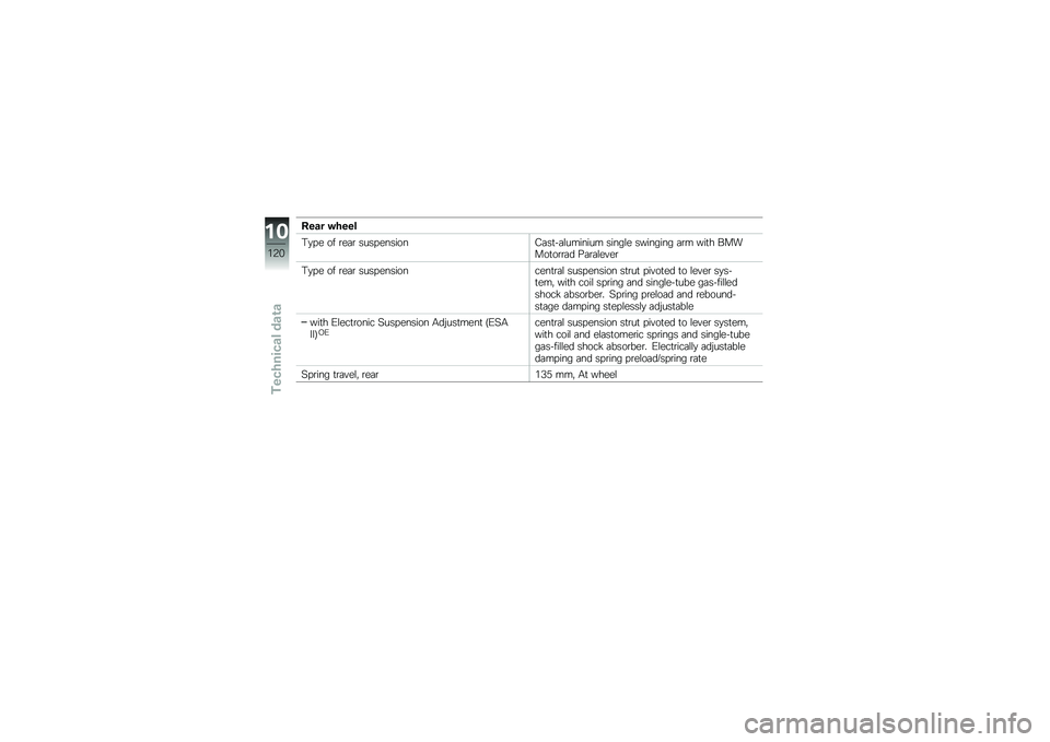 BMW MOTORRAD K 1300 S 2013  Riders Manual (in English) �%��\f� ��+���
�,�
�� �� �\b��	�\b �����������:�	��
�!�	�\f������� �����\f� �������� �	�\b� ���
� ������
��\b�\b�	� ��	�\b�	�\f��"��\b
�,�
�� 