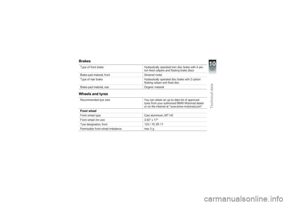 BMW MOTORRAD K 1300 S 2013  Riders Manual (in English) �	��\f�4��
�,�
�� �� ��\b���
 ��\b�	���/�
��\b�	��\f���	�\f�\f�
 ����\b�	�
�� �
��� ���� ��\b�	�� ���
� �(�!����!�
�� ���&�� ��	�\f����\b� �	�� ��\f