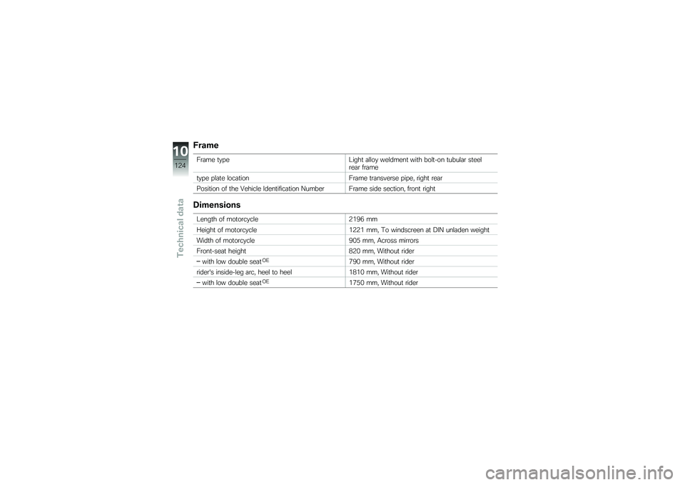 BMW MOTORRAD K 1300 S 2013  Riders Manual (in English) �7��\f��
��\b�	�� �
�
���;����
 �	�\f�\f��
 ���\f�����
 ���
� ���\f�
�!�� �
����\f�	�\b ��
���\f�\b��	�\b ��\b�	��
�
�
�� ��\f�	�
� �\f���	�
�����\b�	�� 