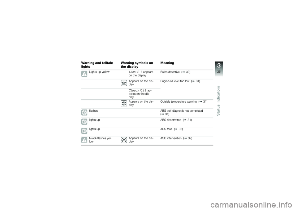 BMW MOTORRAD K 1300 S 2013  Riders Manual (in English) ��\f�����& �\f�� �\b����\b�\f��
���&�+�\b�
��\f�����& ��.��
��� ��
�\b�+� ����"��\f�.
�
��\f����&
�;����
� �� �
��\f�\f�����\b�	� ��	����	�\b��� 