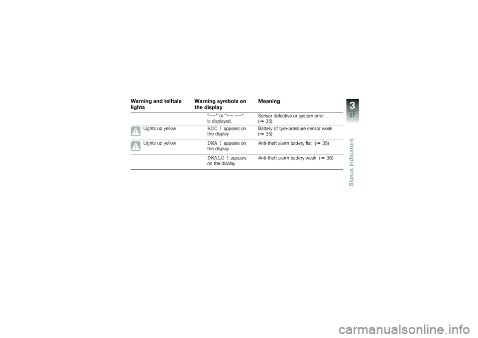 BMW MOTORRAD K 1300 S 2013  Riders Manual (in English) ��\f�����& �\f�� �\b����\b�\f��
���&�+�\b�
��\f�����& ��.��
��� ��
�\b�+� ����"��\f�.
�
��\f����&
�I���I ��\b �I�� ���I�� �����\f�	�
����6�����\