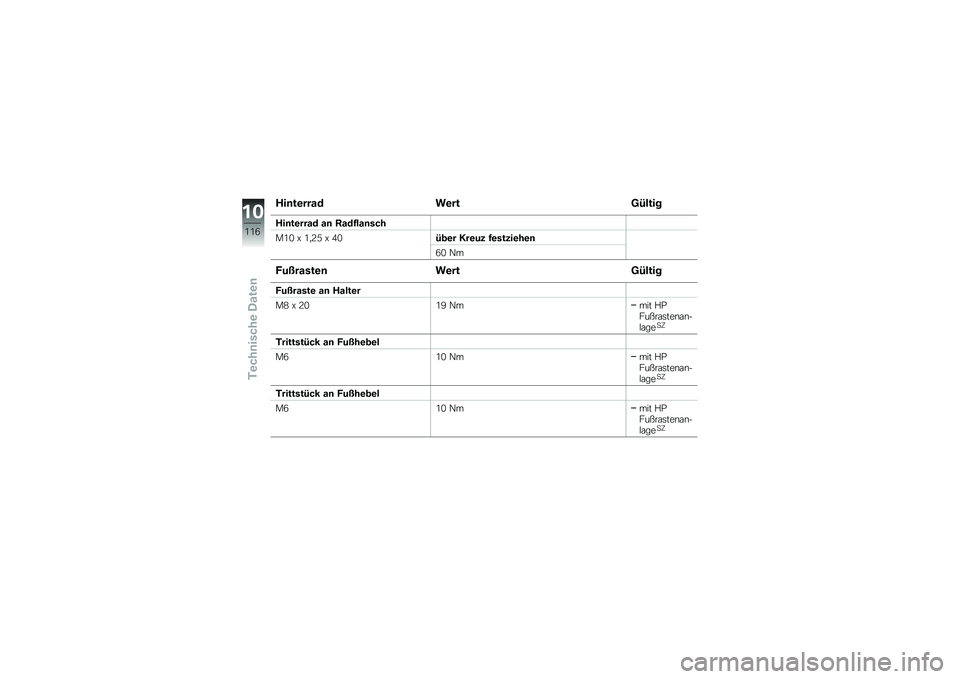 BMW MOTORRAD K 1300 S 2013  Betriebsanleitung (in German) ���	��\b����$ ��\b���7�4����
���	��\b����$ ��	 �:��$�1���	���
��:�@ �P �:�
�?�6 �P �3�@�4�
�\b� �8��\b�%� �1�\b�����\b��\b�	
�<�@ �.�
�(�%�@�����\b�	 ��\b���