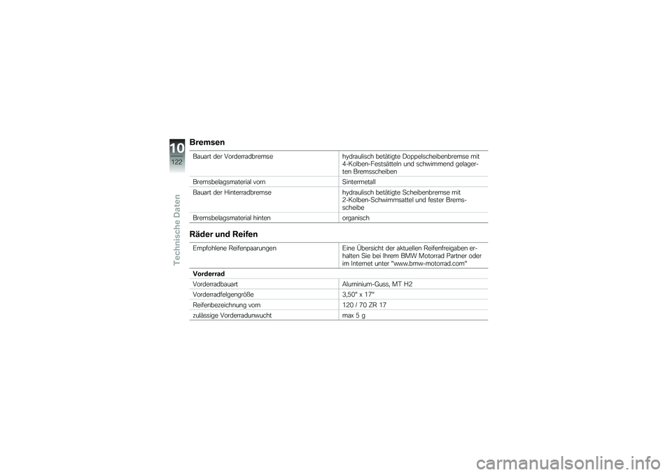 BMW MOTORRAD K 1300 S 2013  Betriebsanleitung (in German) ���\b���\b�	
��\f��\f�� ��� ��������\f������	���5���\f��#��	�� ����(����� �)��=�=��#�	�������\b�����	� ����3����#���\b����	��	�(����#